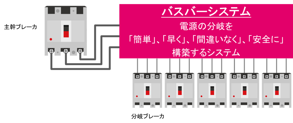 バスバーシステム_01