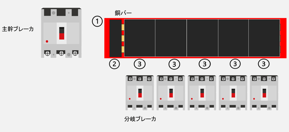 バスバーシステム_06_3
