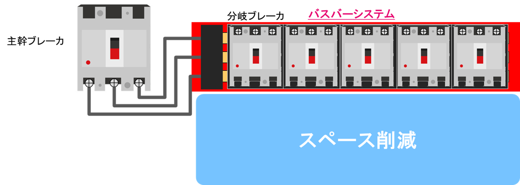 バスバーシステム_07