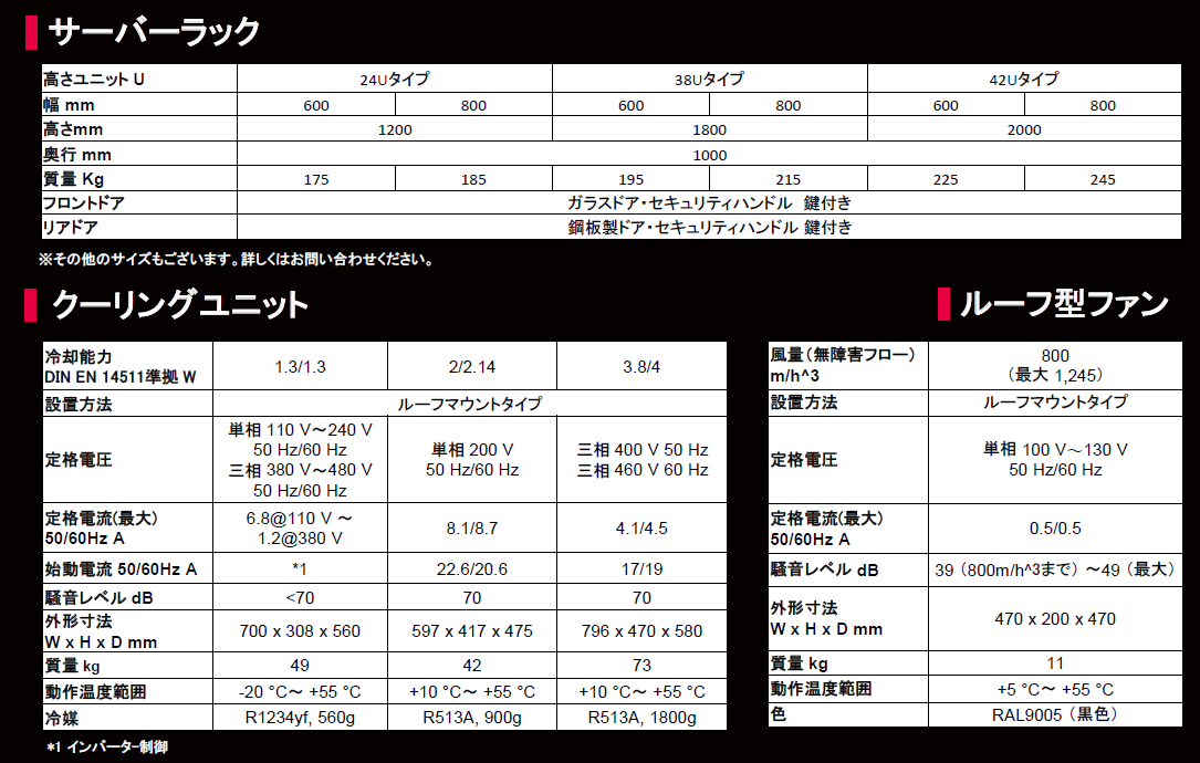 SmartPackage_スペック表改訂